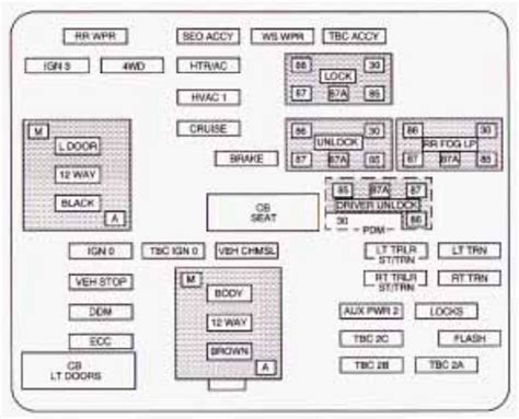 Chevrolet car radio stereo audio wiring diagram autoradio. Wiring Diagrams For 2003 Chevy Tahoe - Wiring