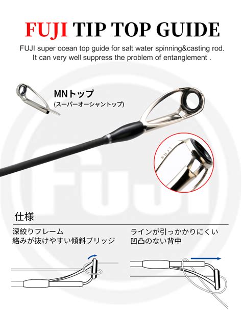 2020madmouse Japan Fuji Full Configuration Slow Jigging Rods 1 9m Ml M