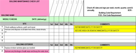 Facility Maintenance Checklist Template Excel Templates