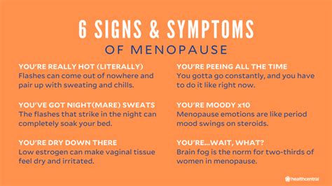 What Is Menopause And Other Menopause Questions Answered