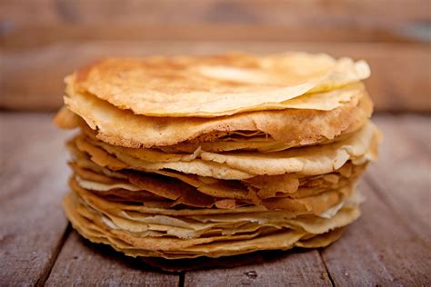 Pancake The Basic Recipe