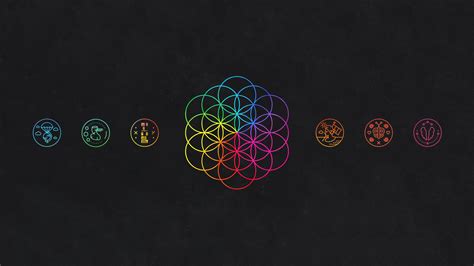 ¿se Viene El Nuevo álbum De Coldplay