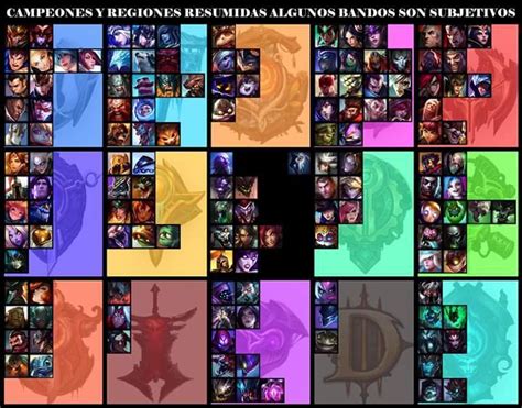 Regiones De Campeones League Of Legends En Espa Ol Amino