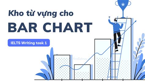 Kho Từ Vựng Cho Bar Chart Ghi điểm Writing Task 1 And Bài Mẫu Tham Khảo