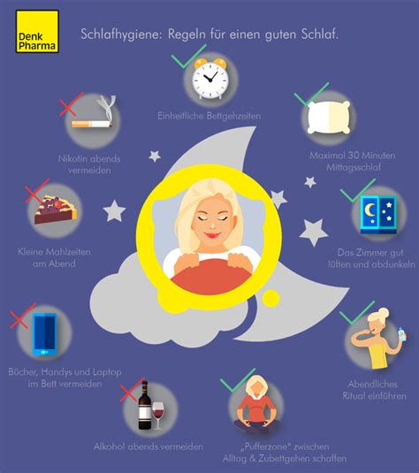 Infographic Sleep Hygiene Denk