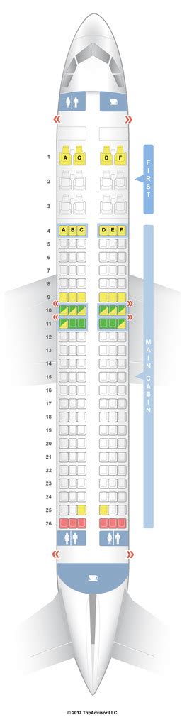 American Airlines Airbus A320 Diagram Quizlet