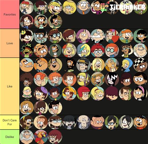 Loud House Character Alignment Chart By Cartoonfan201