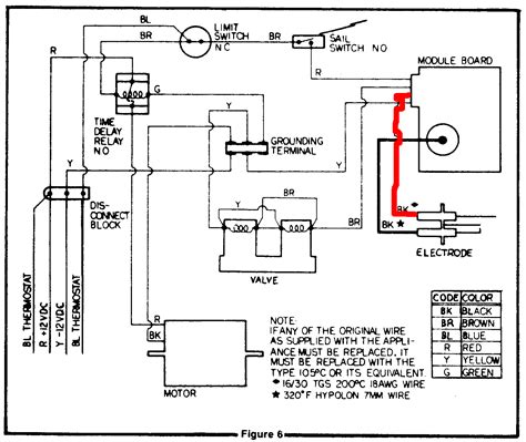 Suburban Rv Furnace Qanda Parts And Wiring Diagrams