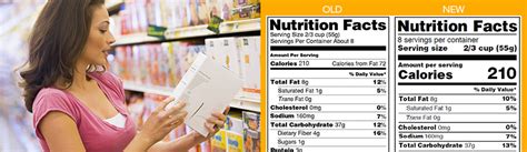 New Nutrition Facts Food Label Changes For 2017 Stay Informed