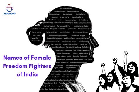Names Of Female Freedom Fighters Of India Freedom Fighters Of India