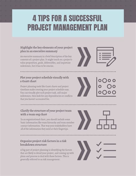 Vintage Project Management Plan Infographic Venngage