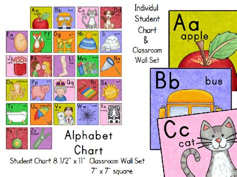 Student Alphabet Chart And Wall Set Printable Worksheet With Answer Key