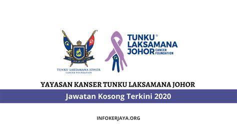 Tunku laksamana johor cancer centre opens in 2020. Jawatan Kosong Yayasan Kanser Tunku Laksamana Johor ...
