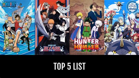 Top 5 By Cairns Anime Planet