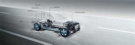 GLC F Cell Im Test Mercedes Mit Brennstoffzelle Und Batterie