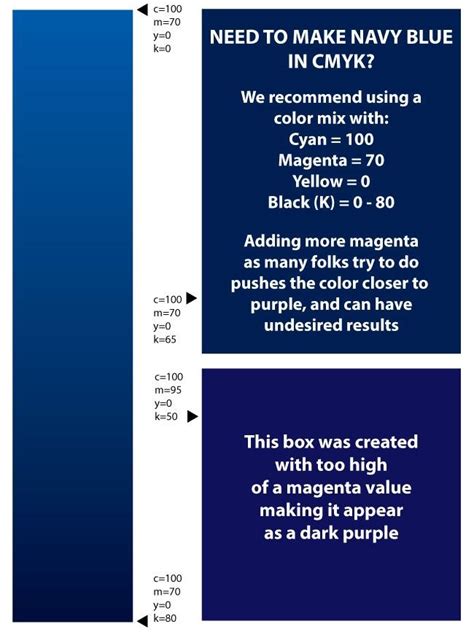 You can always come back for pantone navy blue color code because we update all the latest coupons and special deals weekly. How To Print Navy : CMYK printers | Blue cmyk, Royal blue ...