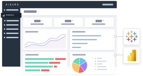 AI Driven Analytics Dashboard For Taking Data Driven Decisions