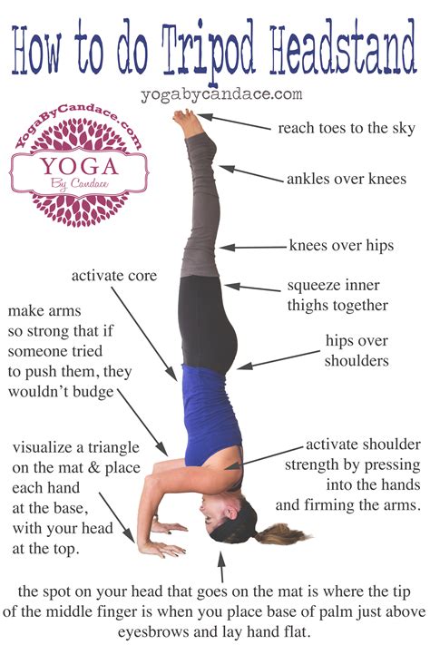 How To Do A Headstand In Yoga
