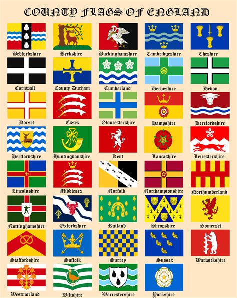 County Flags Of Uk