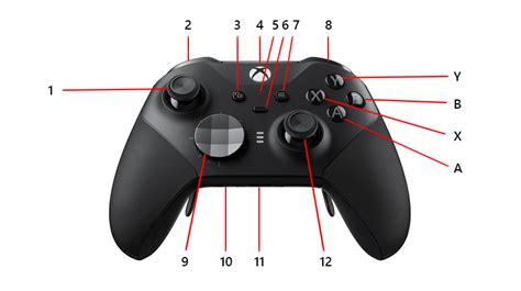 Xbox one controller xbox wireless adapter for windows (optional, for wireless) using a wired xbox one controller on pc is as simple as it gets, if you don't mind a tether. XBOX - Controller Diagram - Wireless Elite