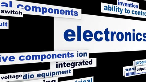 Electronics Technological Words Hd Animation Stock Footage Video 100