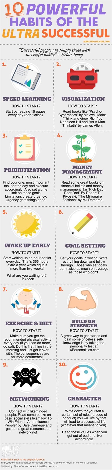 10 Powerful Habits Of The Ultra Successful [Infographic] | Bit Rebels