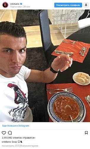 Диета криштиану роналду на неделю
