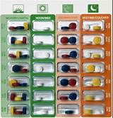 Pill Blister Packaging