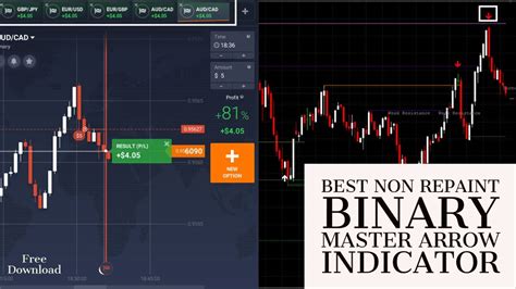 Best Non Repaint Binary Master Arrow Indicator Iq Option Trading Free