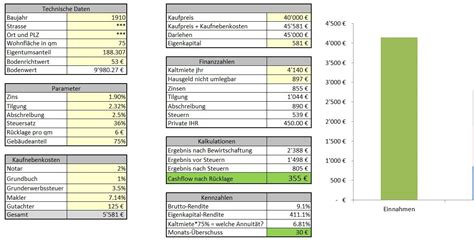 Kalkulationsschema Vorlage Excel Vorlage Für Die Kalkulation Von Ein