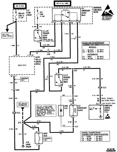 Car air conditioner electrical wiring. 1995 Gmc A C Compressor Wiring Diagram 1995 chevy silverado wiring diagram chevy s10 air ...