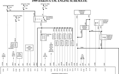 Schematics And Diagrams 1999 Dodge Dakota 59l Engine Schematic