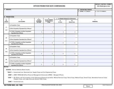 Da Form 2602 Fillable Printable Forms Free Online