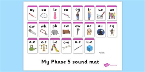 Free Phase 5 Sound Mat Teacher Made