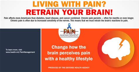Pain Management Toolkit Healthmil