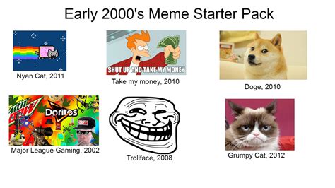 Early 2000s Meme Starter Pack Rstarterpacks