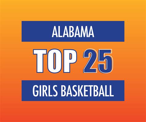 2023 Alabama High School Girls Basketball Rankings: Classes 1A-7A - ITG