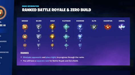 Fortnite Ranked Mode Release Date Rewards And How To Get Points