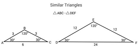 Similar Triangle Proofs Practice Area Of Similar Triangles Formula