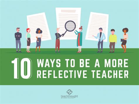 Teachthought Reflective Teacher TeachThought PD