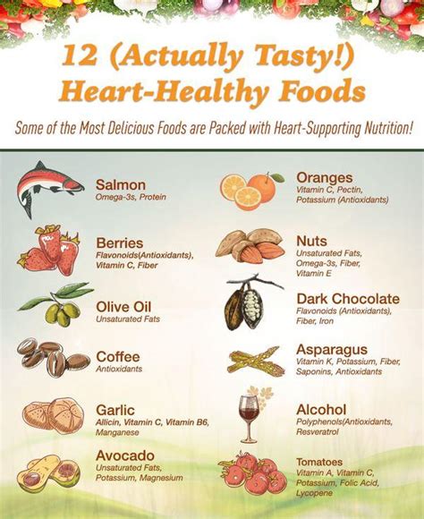 12 Actually Tasty Heart Healthy Foods