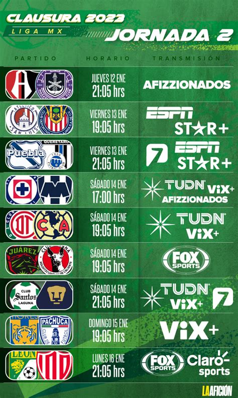 Liga Mx Dónde Ver En Vivo Partidos Hoy Jornada 2 Del Clausura 2023