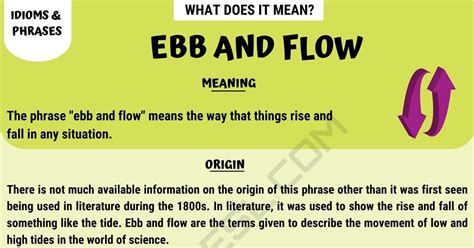 Ebb And Flow Meaning What Does This Idiom Mean With Useful Examples