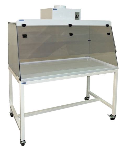 Ducted Fume Hoods Ducted Exhaust Hoods And Laboratory Hoods