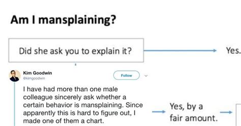 Woman Makes Flow Chart For Men To Know If Theyre Mansplaining—and Its Brilliant 🙌 Flow Chart