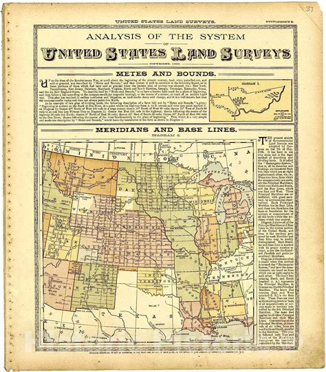 Historic 1903 Wall Map Standard Atlas Of St Clair County