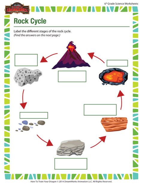 Rock Cycle Worksheets Free Printable Lyana Worksheets