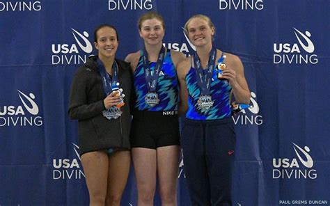 Usa Diving Features Events Results Team Usa