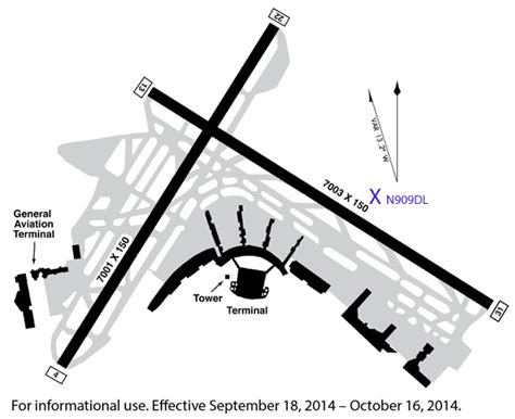 Laguardia Airport Diagram