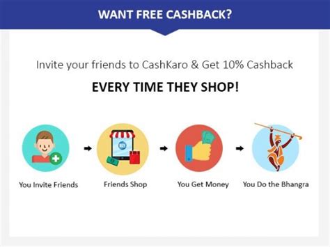 Cashkaro 101 How To Earn Cashback
